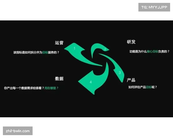 球员买卖背后的商业逻辑与足球俱乐部亏损困境解析